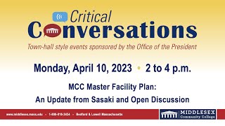 Critical Conversation Recording April 2023 [upl. by Froemming]