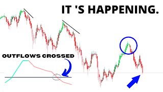 🚨 URGENT Stock Market CRASH UPDATE 🔥 Why The SP500 Is Going HIGHER SPY QQQ BTC ETH [upl. by Conlen]