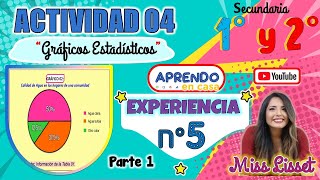 1° y 2°  ACTIVIDAD 4  PARTE 1 EXPERIENCIA 5 MATEMÁTICA GRÁFICOS DE BARRAS Y CIRCULAR  APRENDO [upl. by Gellman]