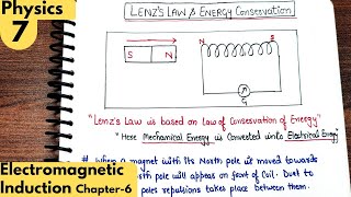 7 Lenzs Law and Energy of conservation Electromagnetic Induction class12 physics Neet Jee [upl. by Reina]