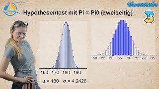 Hypothesentest über Anteilswert pi  Zweiseitiger Signifikanztest  Gymnasium Übung 3 [upl. by Amehr]