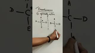 What are enantiomers with example [upl. by Nnyladnarb]