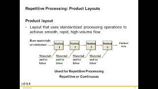 Process Selection and Facility Layout chapter 6 [upl. by Nimrak]