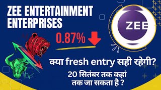 Zee Entertainment Enterprises Ltd share latest news today ZEEL share news TODAY  THE SHARE SHIKSHA [upl. by Leidba]