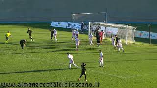 Serie D Girone D ForlìRavenna 00 [upl. by Dougal89]