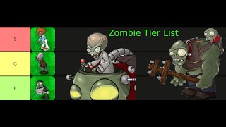 Plants Vs Zombies Zombie Tier List [upl. by Nettie]