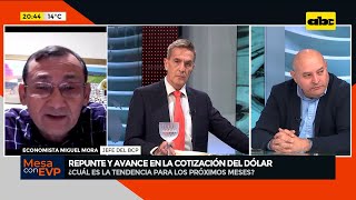 Repunte y avance en la cotización del dólar [upl. by Atselec892]