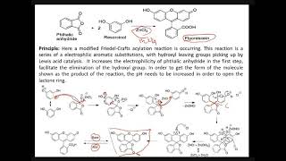 Synthesis and Mechanism of Eosin  Fluorescein dye [upl. by Lowenstein136]