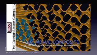 3D Weave Composite [upl. by Brentt659]