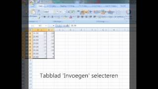 grafiek maken in excel 2007 [upl. by Deeann910]