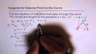 Tangents From External Point to the Curve Application of Derivatives CHALLENGE [upl. by Neillij]