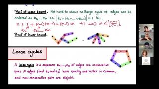 Shoham Letzter quotTight cycles in hypergraphsquot [upl. by Metah]