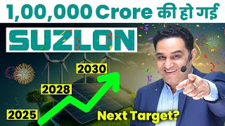 SUZLON Rs7 से Rs75 हुआमालामाल कर दिया  Next Target 500   suzlonenergy realscalpervipul [upl. by Backer]