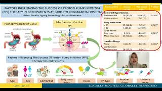 Factors Influencing The Success Of Proton Pump Inhibitor PPI Therapy In Gerd Patients At Sardjito [upl. by Strohben]