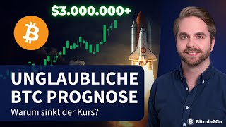 UNGLAUBLICH Bitcoin Prognose 2045 das ZyklusEnde amp die US CrashGefahr  Krypto News [upl. by Niwri]