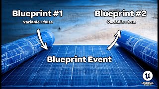 How to Access Variables Across Different Blueprints with Casting in UE5 [upl. by Naget8]