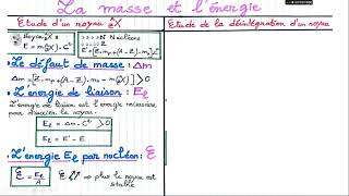 2ème Bac PCSMSVTNucléaire partie 2 [upl. by Aram]