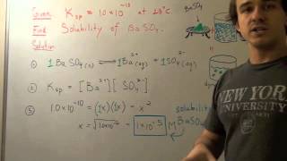 Solubility Product Constant with Example [upl. by Anahsat]