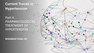 Hypertension Part 4 Pharmacological Treatment in 5 minutes [upl. by Ylloj]