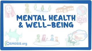 Mental Health and WellBeing [upl. by Haywood74]