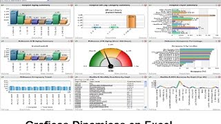 Como hacer Graficos Dinamicos en Excel [upl. by Bertolde]