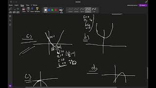 Function6Basic Quadratic Eq6 [upl. by Ttiwed]