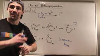 EAS with Heterocyclopentadienes Pyrrole Furan Thiophene [upl. by Poore46]