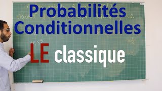 Probabilités conditionnelles  Maîtriser les arbres [upl. by Sayres]