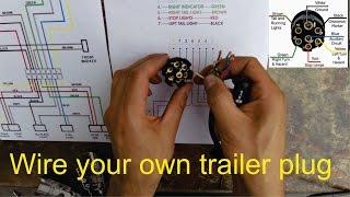 How to wire a trailer plug  7 pin diagrams shown [upl. by Bendicty490]