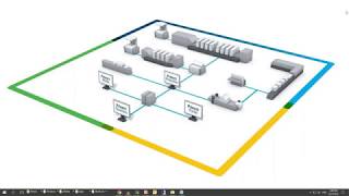 Prinect Production Manager  Live Demonstration [upl. by Lengel]