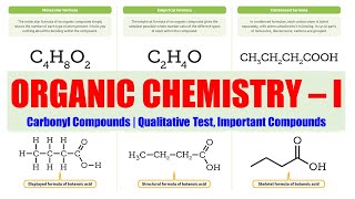 40 Carbonyl Compounds Qualitative Test Important Compounds  Organic Chemistry 01  BPharmacy [upl. by Nesnar]