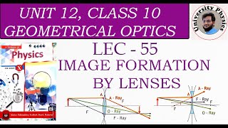 Image formation by lenses  Image formation and ray tracing for lenses [upl. by Rhys]