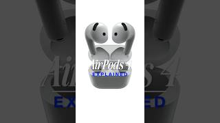 2 DIFFERENT Versions of AirPods 4 🤨👀 [upl. by Tavi17]