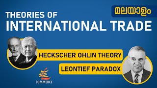 HECKSCHEROHLIN THEORY LEONTIEF PARADOX [upl. by Dolorita]