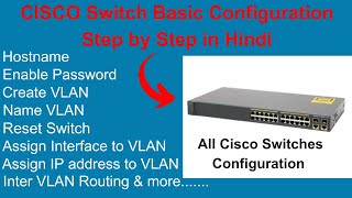 Cisco Switches Basic Configuration Step by Step in Hindi 2023  How to Configure All Cisco Switches [upl. by Carlita]