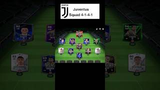 Juventus Squad 4141 [upl. by Yelnek]