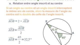 Mathématiques  Angles inscrits et angles au centre [upl. by Monk]