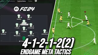 ENDGAME Best 412122 Custom Tactics EA FC 24 [upl. by Yenruoc]