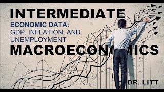 The Data of Macroeconomics 2 Components of GDP [upl. by Acinom871]