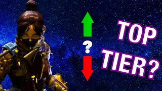 Apex Legends Legends Tier List Rankings Best Legends In Season 3 [upl. by Alyahsat58]