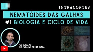 1 Biologia do nematóide das galhas Meloidogyne  ciclo e interação com o hospedeiro INTRACORTES [upl. by Nylsor472]