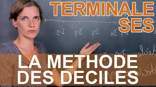 La méthode des déciles  SES  Terminale  Les Bons Profs [upl. by Oca]