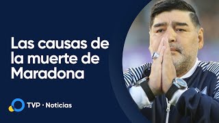 Las causas de la muerte de Maradona [upl. by Ainattirb]