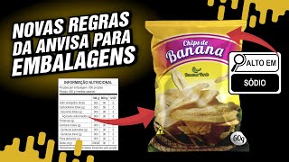 TUTORIAL  Como adequar rÃ³tulos e embalagens de alimentos as novas REGRAS DA ANVISA 2022 1 de 2 [upl. by Olney]