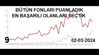 Bütün Fonları Puanladık Fırsat Fonları Sizlerde Seçebileceksiniz [upl. by Uranie762]