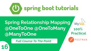 Spring Boot Tutorial Entity Mapping OneToOne  OneToMany  ManyToOne l Data JPA 2024 [upl. by Akirea454]