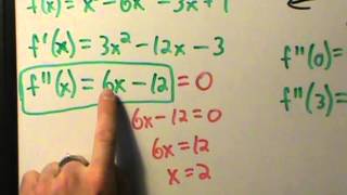 Calculus I  Concavity and Inflection Points  Example 1 [upl. by Ekihc]