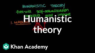 Humanistic theory  Behavior  MCAT  Khan Academy [upl. by Drain]