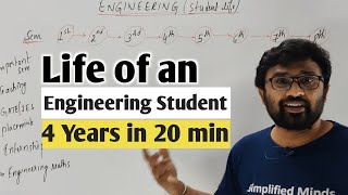 Know thesebefore Starting Engineering   Engineering in Karnataka [upl. by Etnoel]