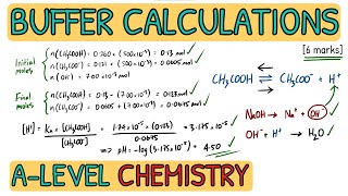 Acids and Bases Buffer Calculation  Past Paper Exam Question Walkthrough｜AQA A Level Chemistry [upl. by Curtice]